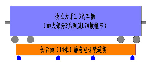 沈阳衡器制造有限公司