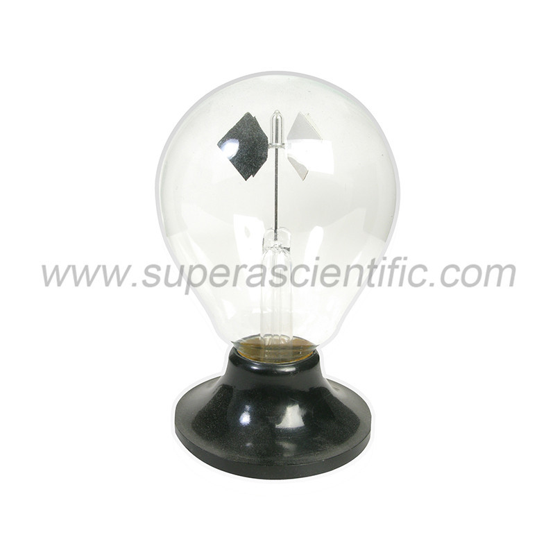 1113 Radiometer