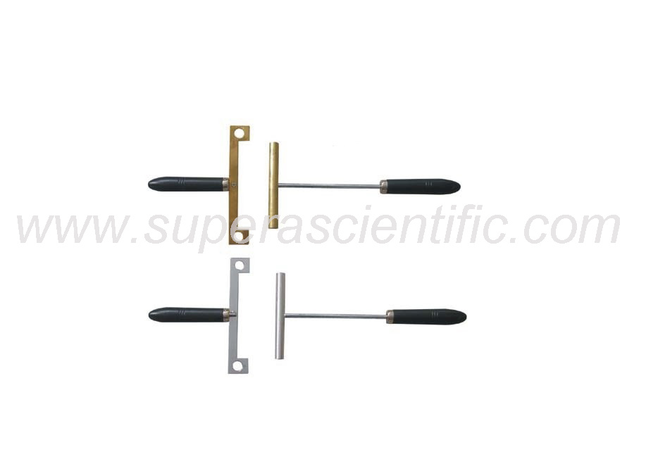 Bar and Gauge Apparatus