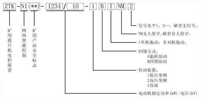 第六