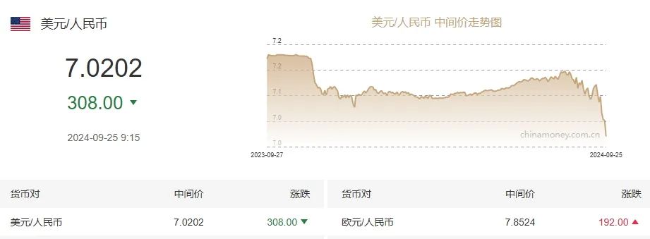遼寧省國際貨運代理協(xié)會