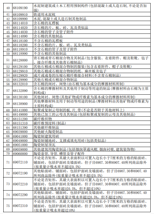 遼寧省國際貨運(yùn)代理協(xié)會