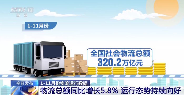 遼寧省國際貨運代理協(xié)會