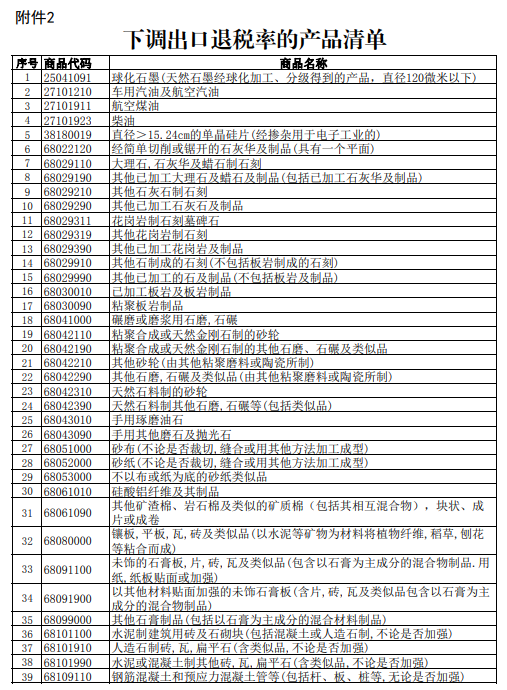 遼寧省國際貨運(yùn)代理協(xié)會