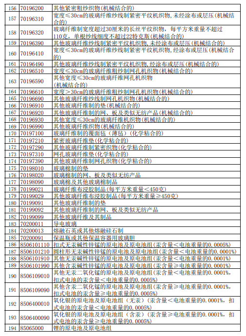 遼寧省國際貨運(yùn)代理協(xié)會