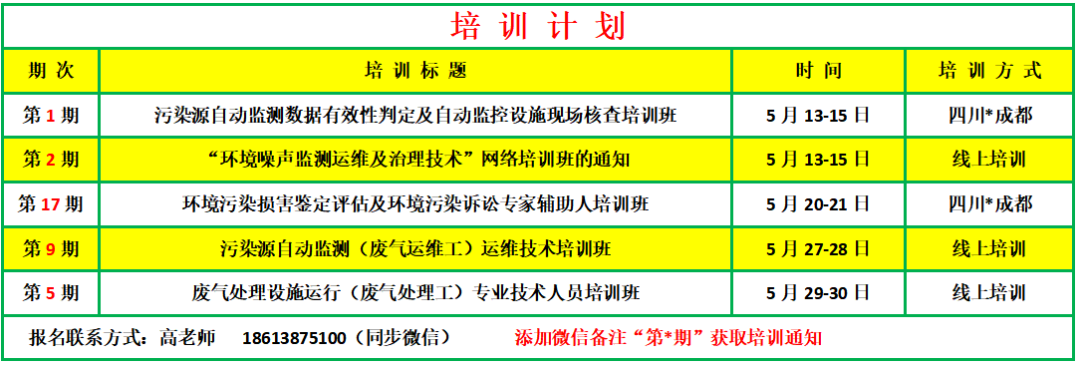 污染源自動監(jiān)測現(xiàn)場核查要求