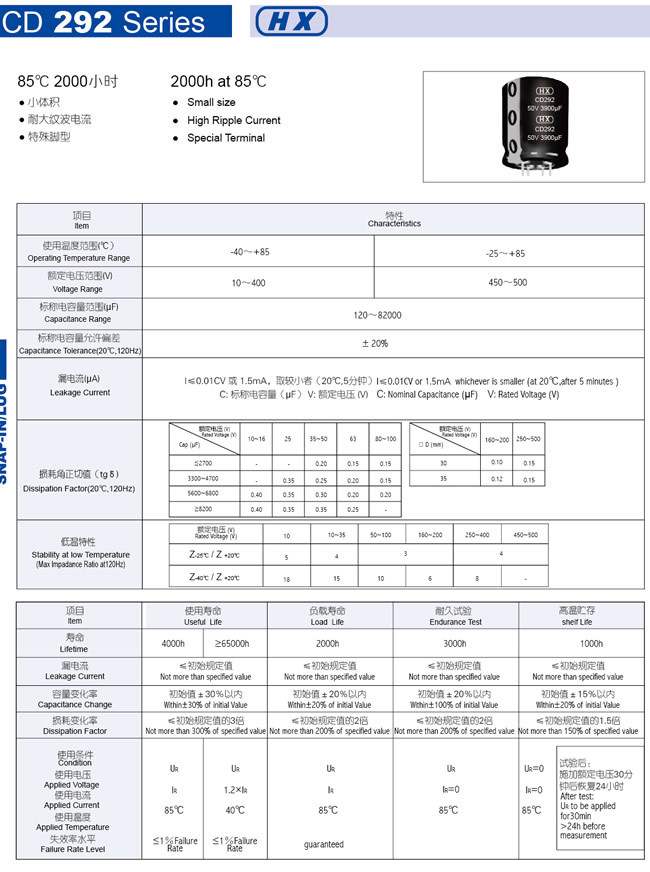 CD292