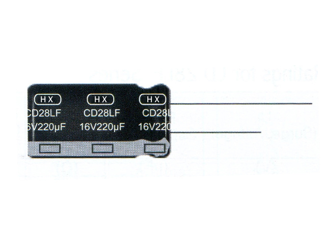 CD28LF