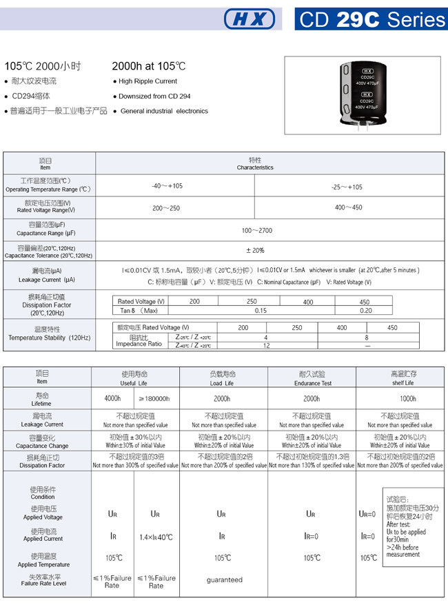 CD29C