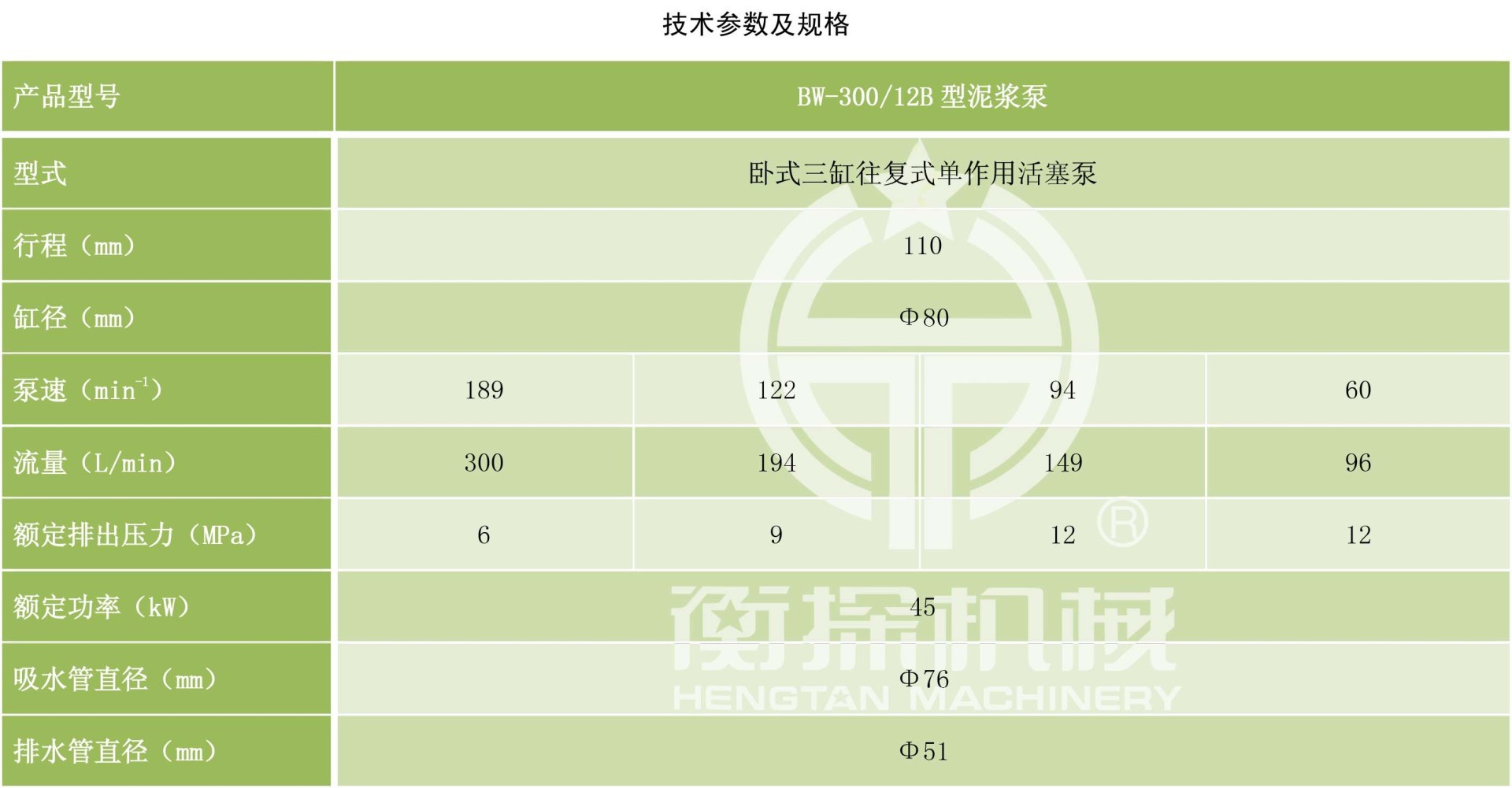 中地装备探矿