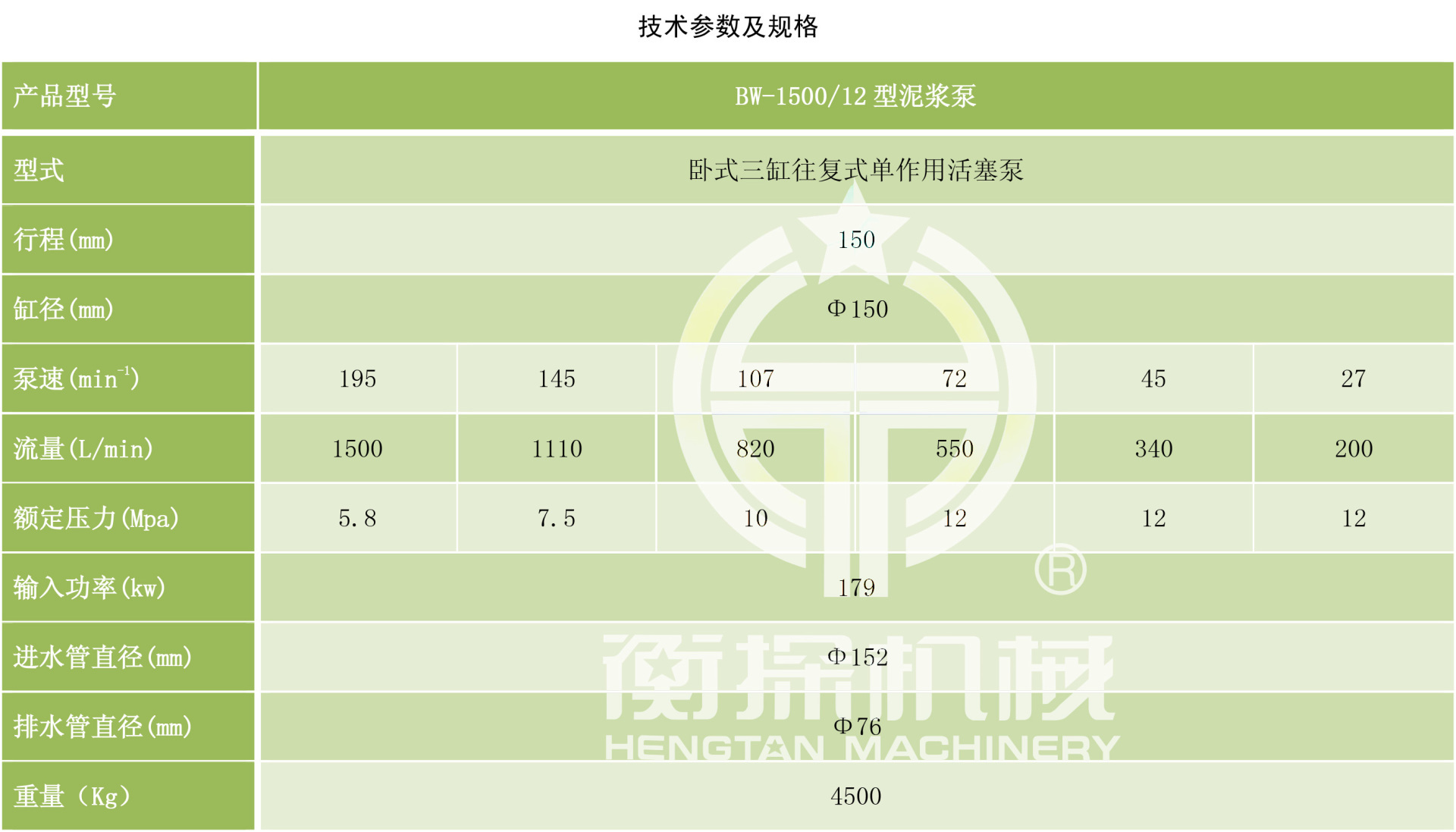 中地装备探矿