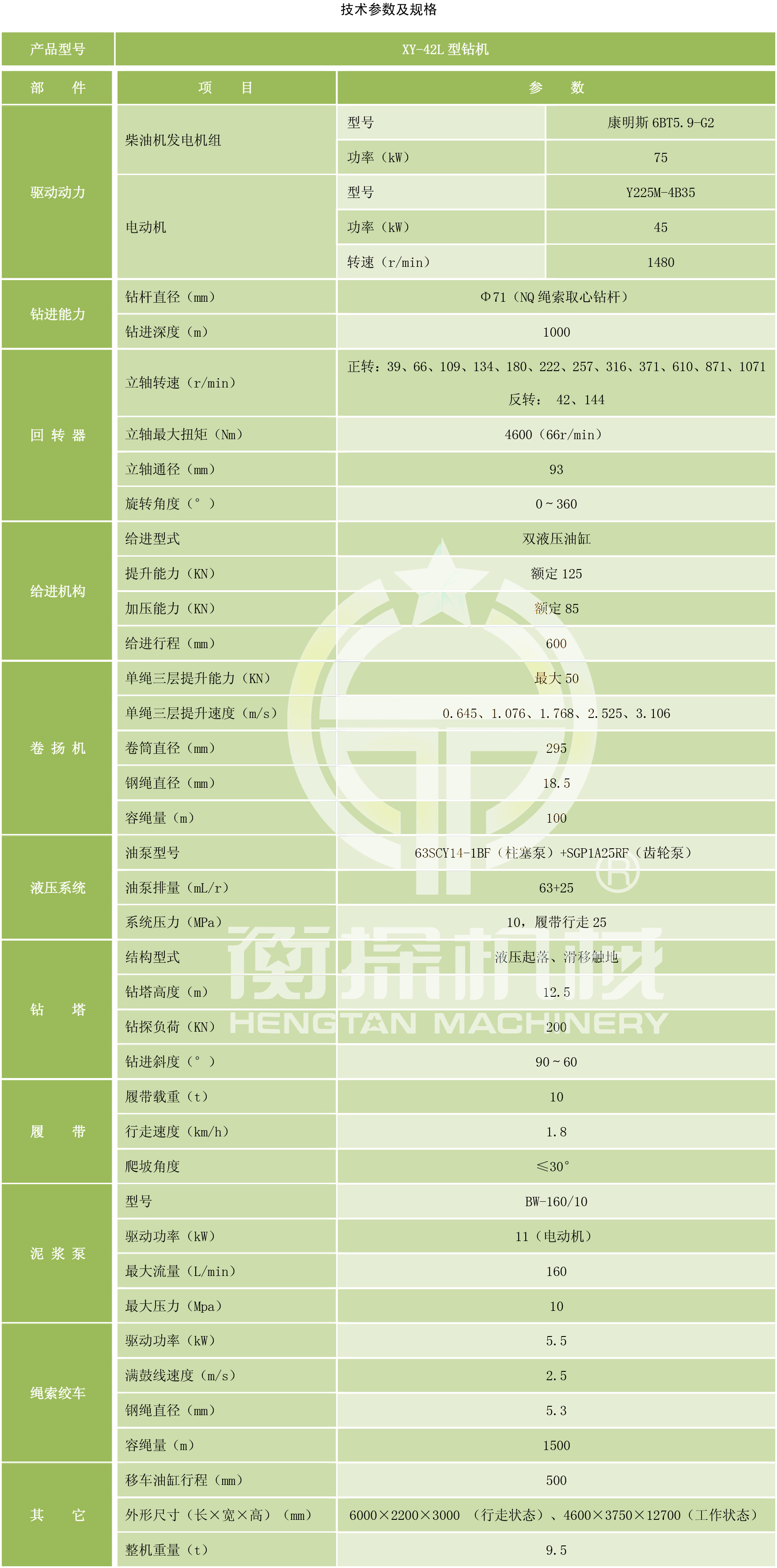 中地装备探矿