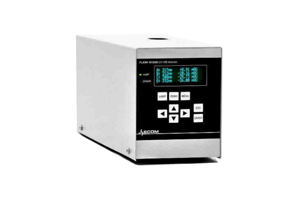 DAD400 detector