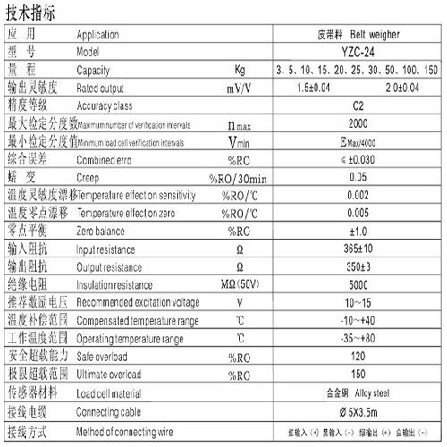 皮带秤传感器(-24) 皮带秤传感器(-24)