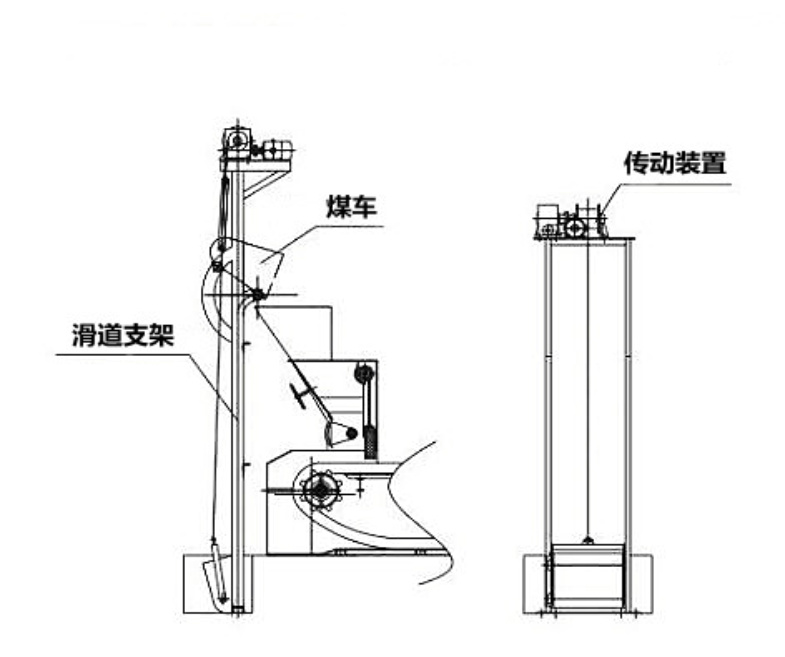 上煤機