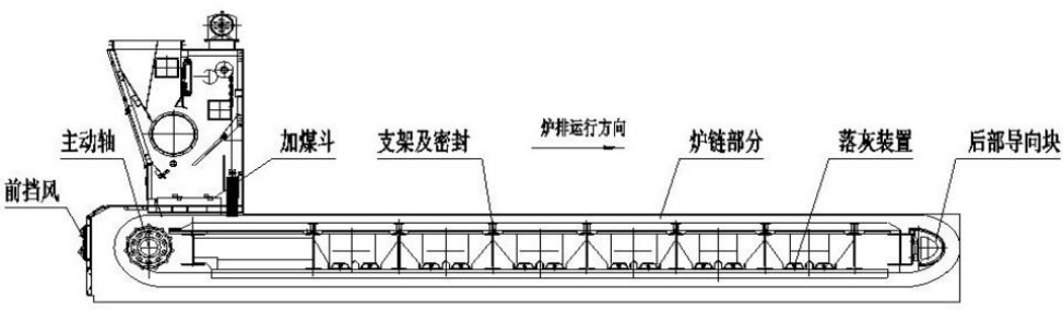 橫梁爐排