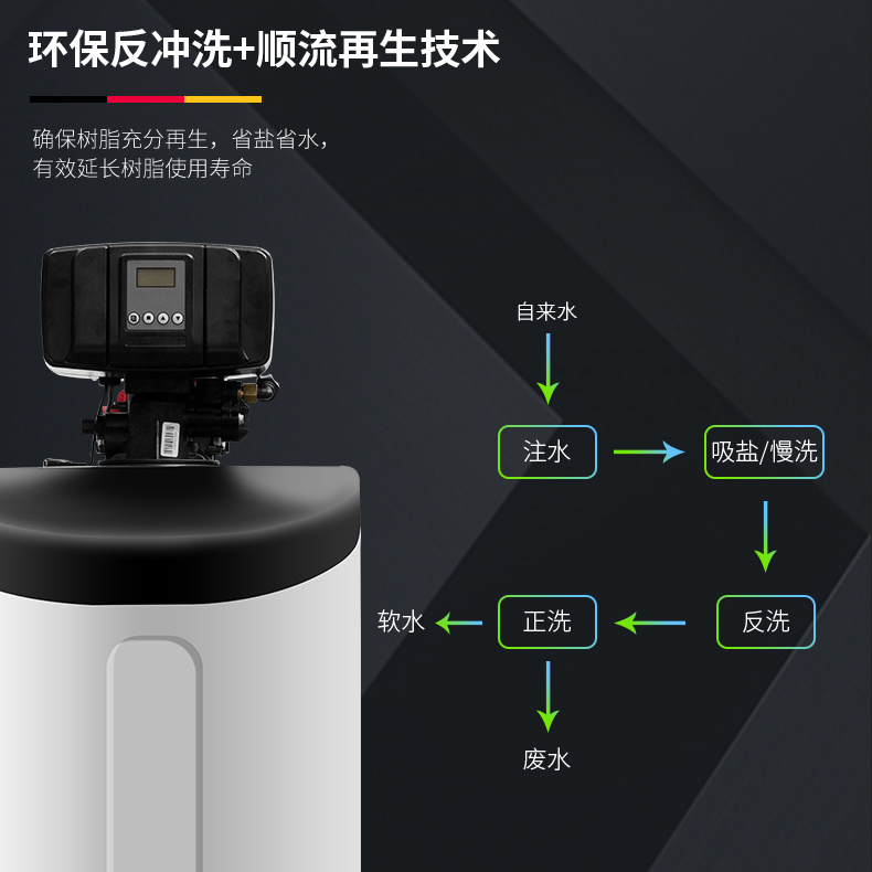 量子建設