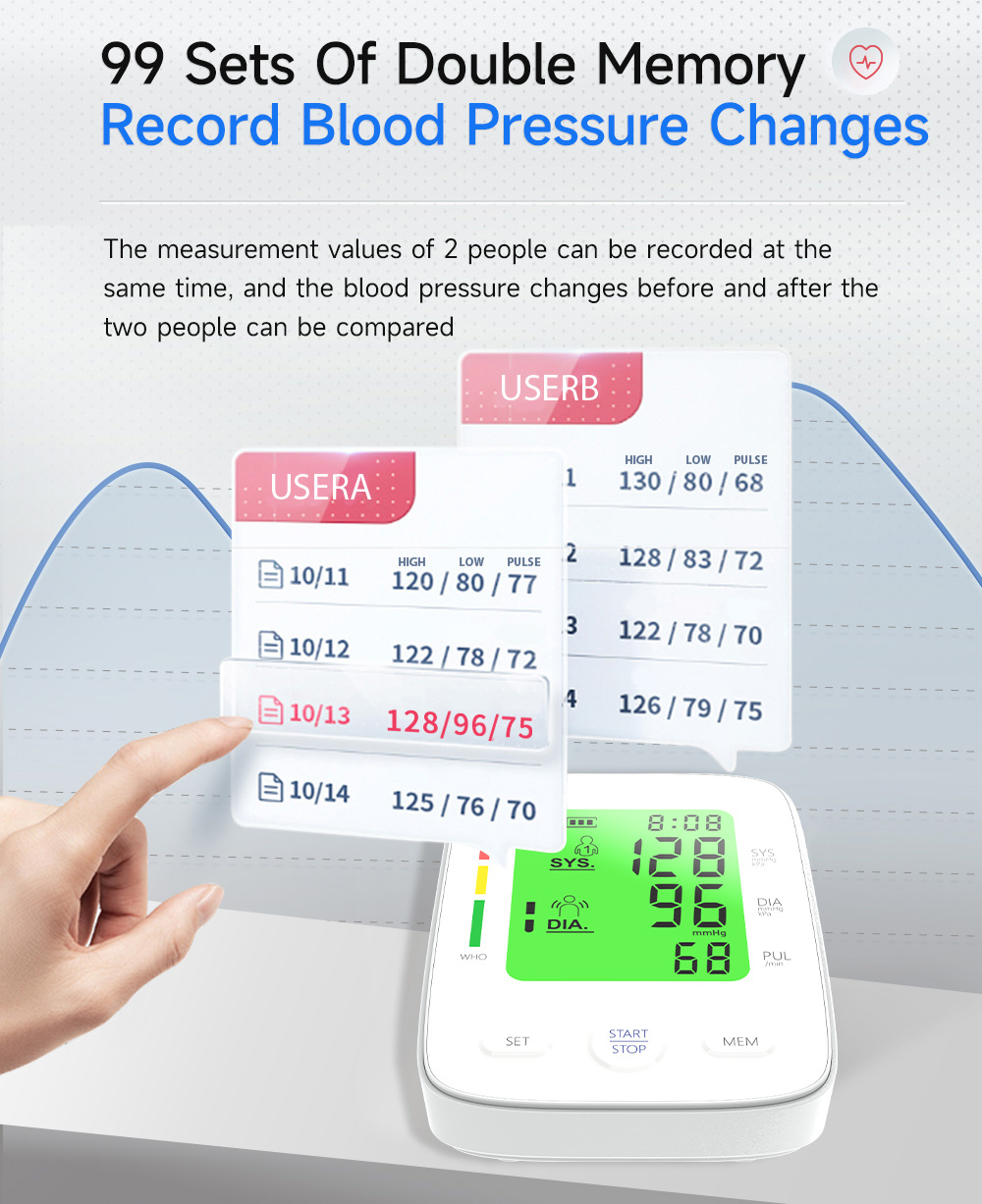 Arm Blood Pressure Monitor FC-BP130-Shenzhen Finicare.Co.,Ltd.