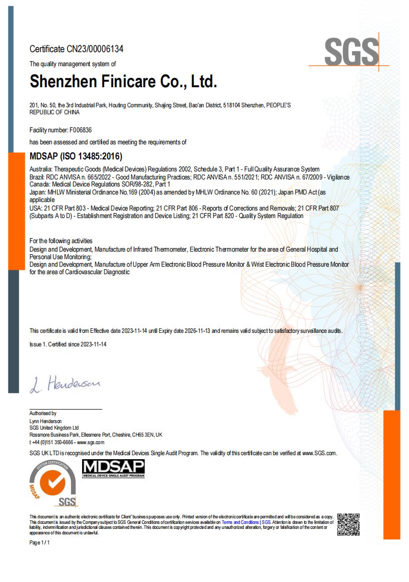 MDSAP
