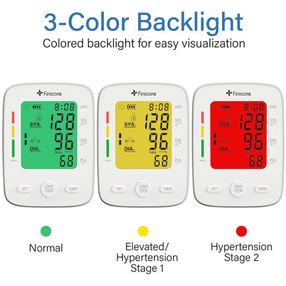 Arm Blood Pressure Monitor FC-BP130-Shenzhen Finicare.Co.,Ltd.