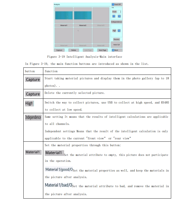 color sorter manual color sorter manual