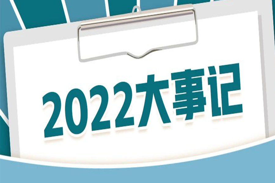 一图回顾：名商科技2022大事记