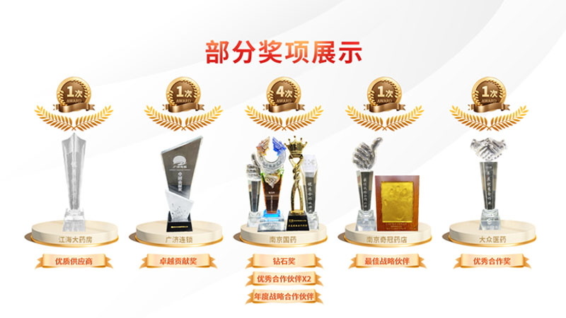榮譽資質(zhì)