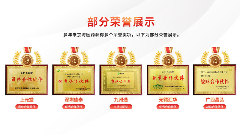 榮譽資質(zhì)