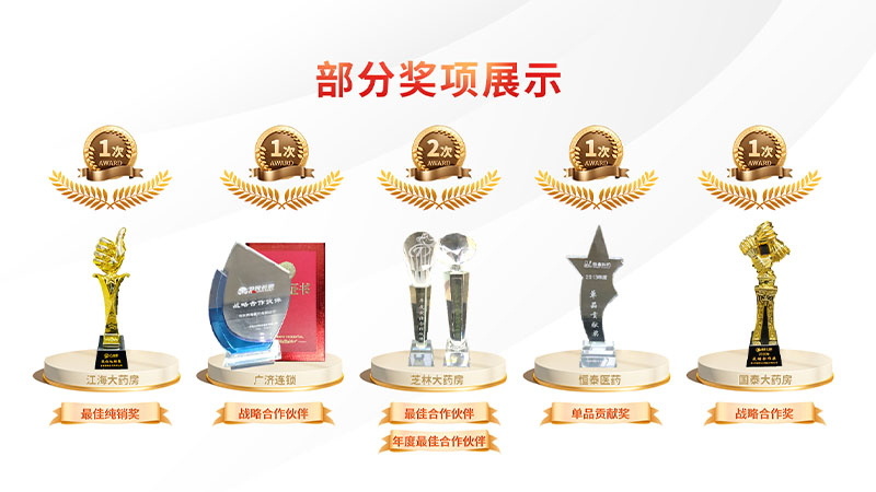 榮譽資質(zhì)