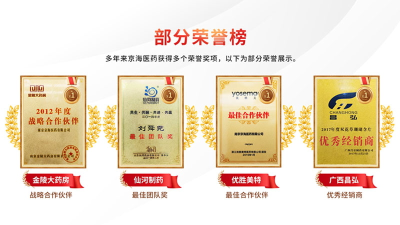榮譽資質(zhì)
