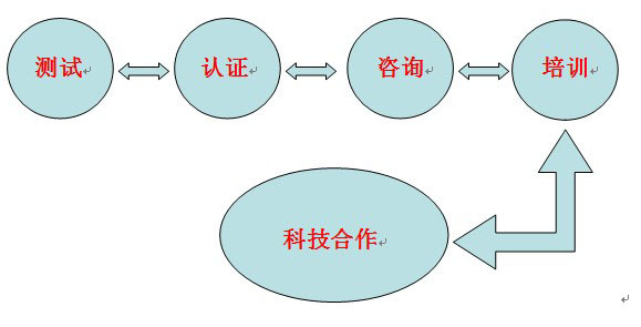 刘伯温神算免费资料大全