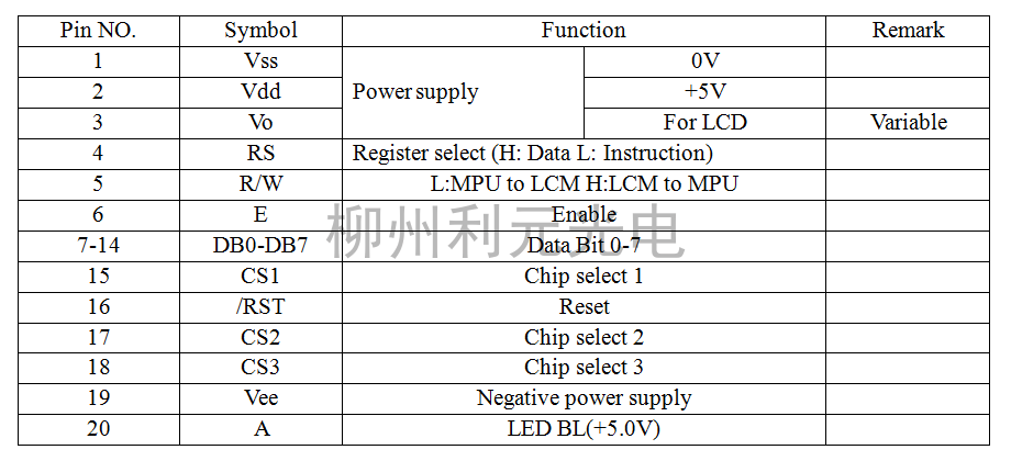  Liuzhou Liyuan photoelectric