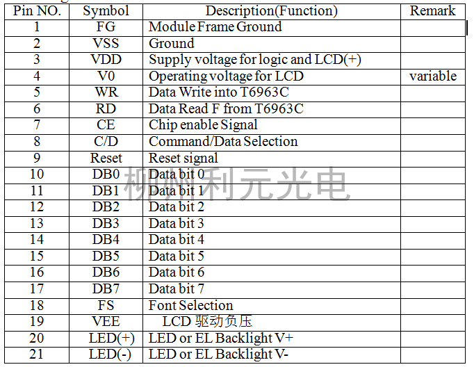 Liuzhou Liyuan photoelectric