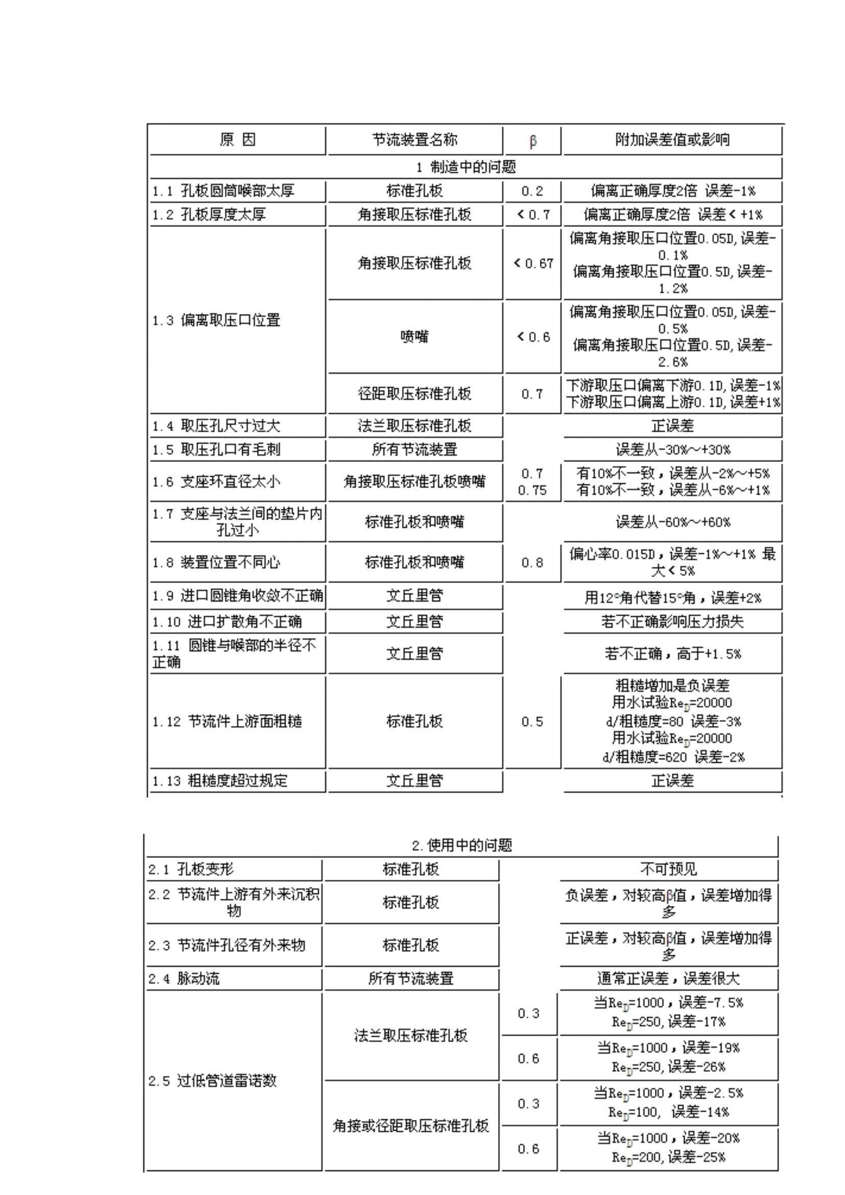 澳门四组三连肖