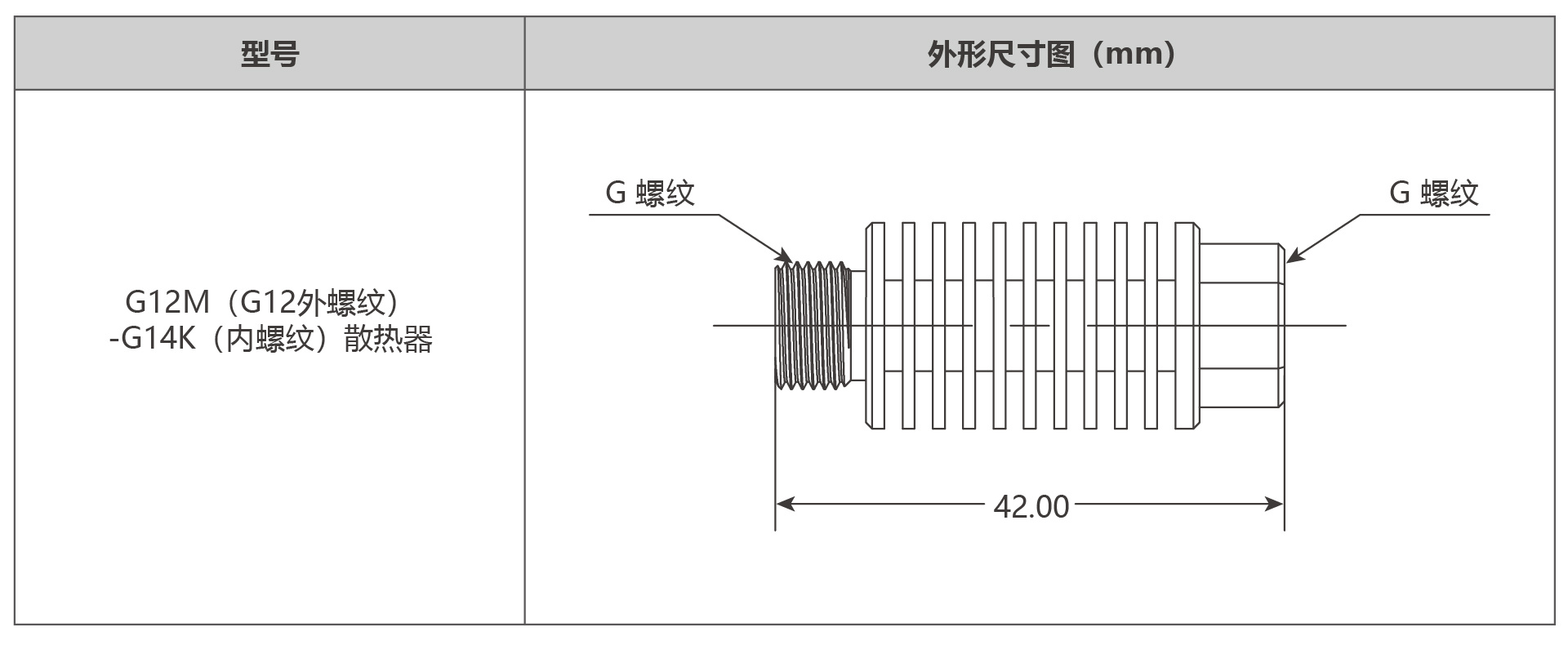 澳门四组三连肖