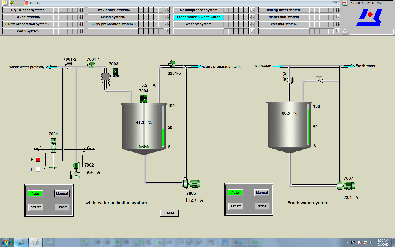 Intelligent Control System