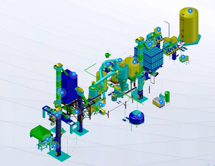 Customize intellgent grinding production system