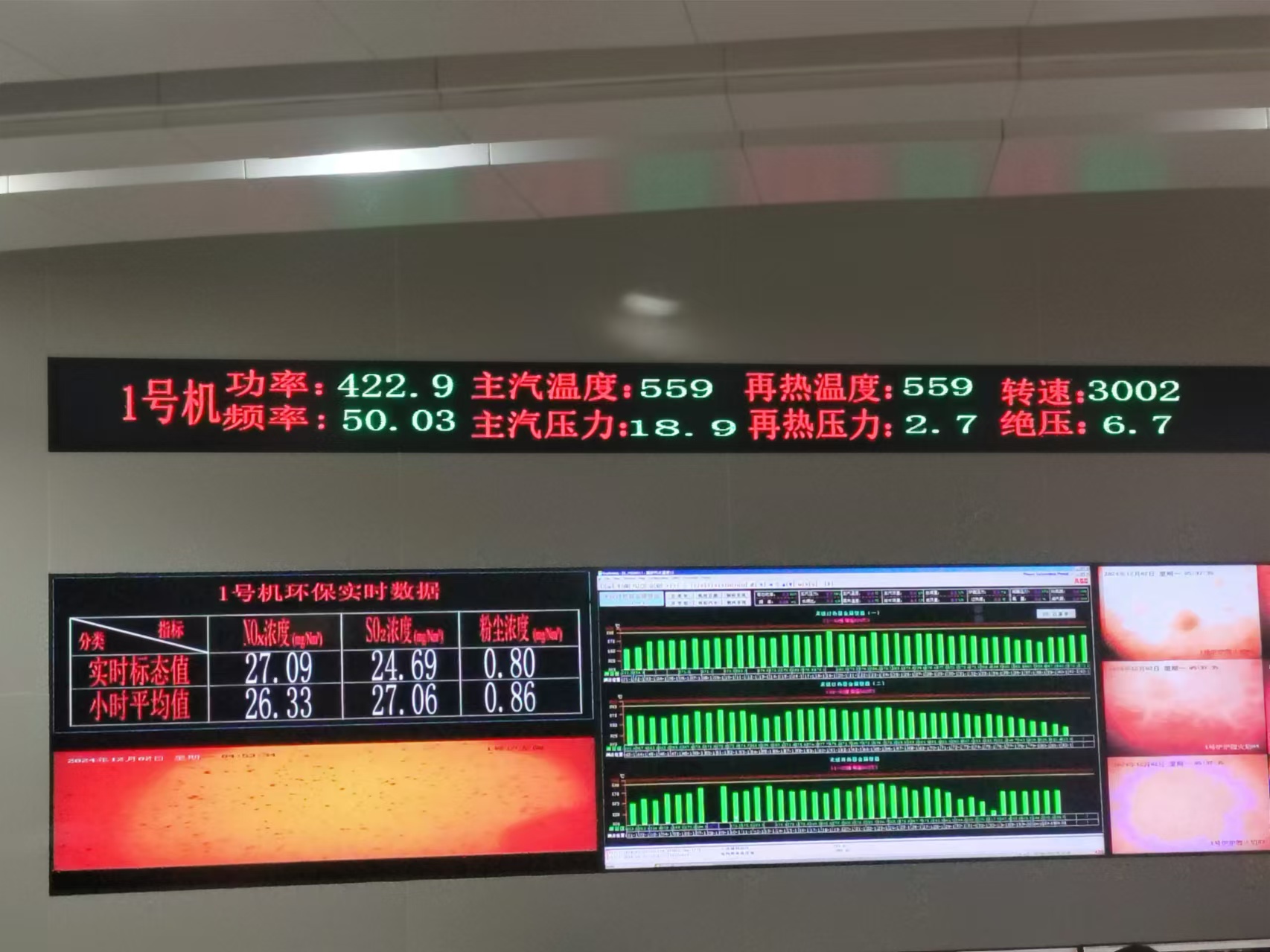 皖能馬鞍山電廠1號機(jī)組順利并網(wǎng)