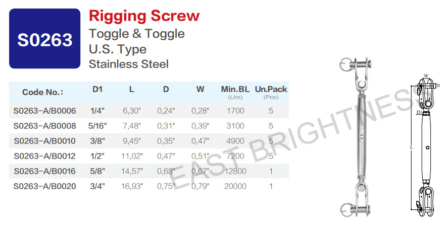 S0263 Rigging Screw Toggle & Toggle-EAST BRIGHTNESS GROUP