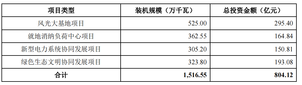 光辉真空电器