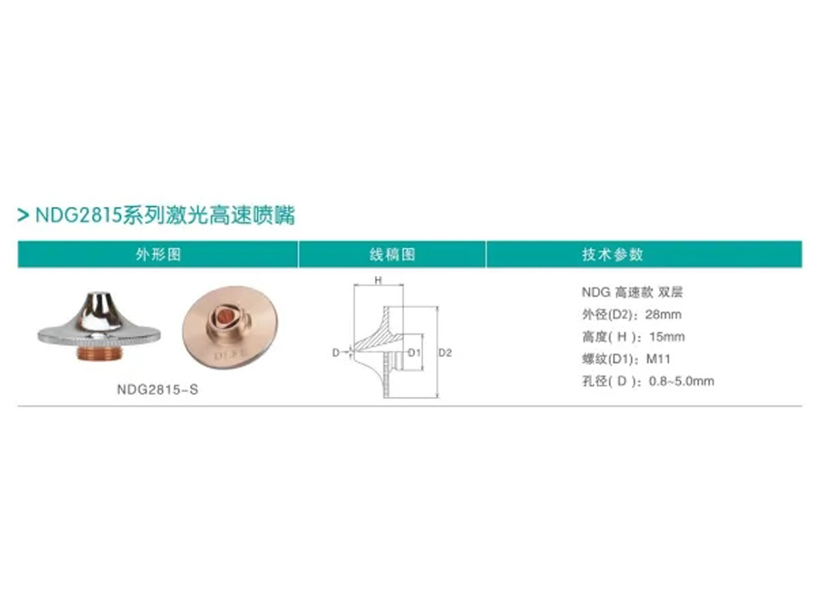 Cutting Nozzles NDG2815