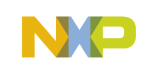 NXP