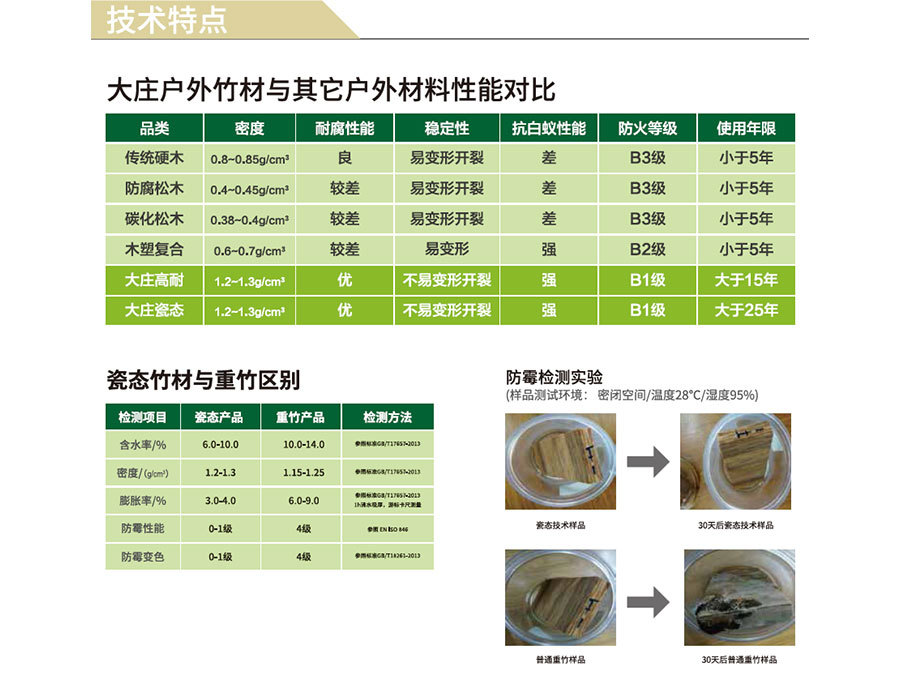 大庄户外竹材