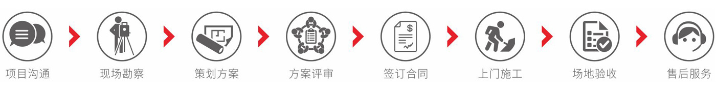 tianyou