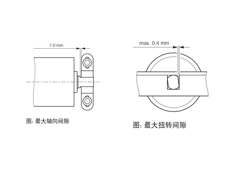 Drum Motor installation Precautions for Drum Motor installation