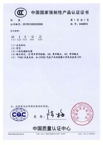 Qualification Certificate 1