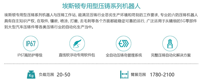 壓鑄系列
