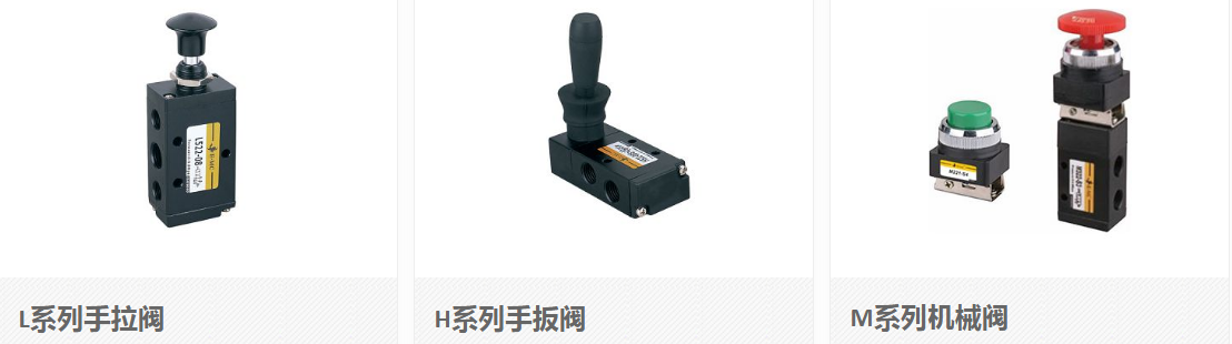 換向閥