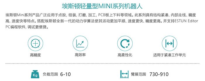 迷你系列