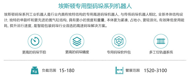 碼垛機器人說明